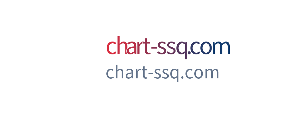 chart-ssq.com